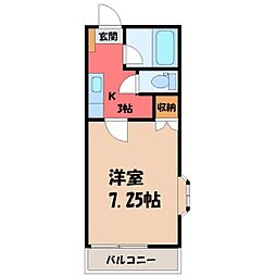 宇都宮芳賀ライトレール線 陽東3丁目駅 徒歩17分