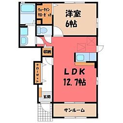 宇都宮芳賀ライトレール線 グリーンスタジアム前駅 徒歩19分 1階/-