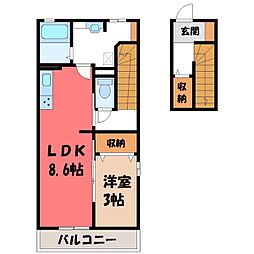 宇都宮芳賀ライトレール線 東宿郷駅 徒歩29分