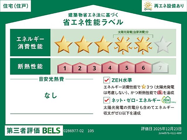 省エネ性能ラベル