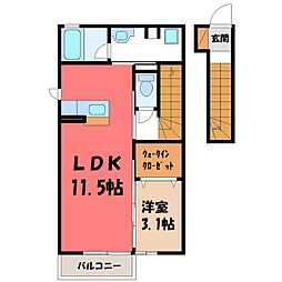 JR東北本線 宇都宮駅 徒歩30分
