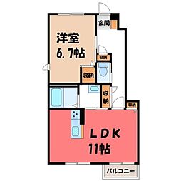 東武宇都宮線 おもちゃのまち駅 徒歩5分