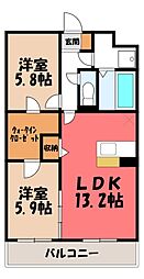 宇都宮芳賀ライトレール線 ゆいの杜東駅 徒歩7分 1階/-