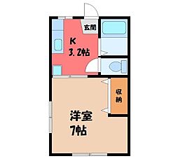 JR日光線 鶴田駅 3.5km