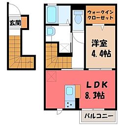 宇都宮芳賀ライトレール線 ゆいの杜東駅 徒歩10分