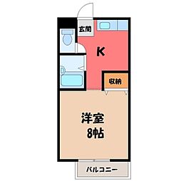 宇都宮芳賀ライトレール線 宇都宮駅東口駅 徒歩12分