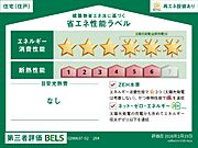 住棟ラベルの場合、住棟全体の性能を示すもので、特定の住戸の性能を示すものではありません
