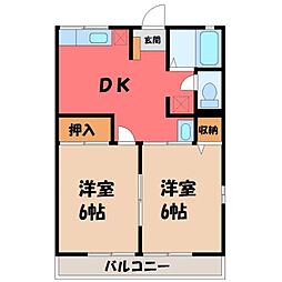 宇都宮芳賀ライトレール線 グリーンスタジアム前駅 徒歩19分