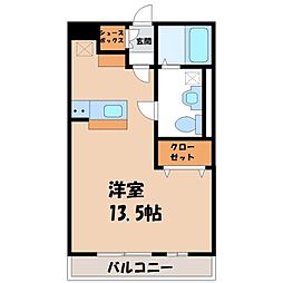 JR東北新幹線 宇都宮駅 徒歩7分