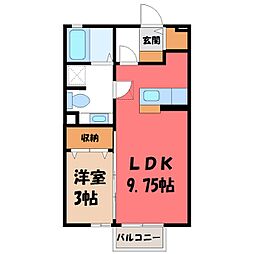 宇都宮芳賀ライトレール線 陽東3丁目駅 徒歩34分