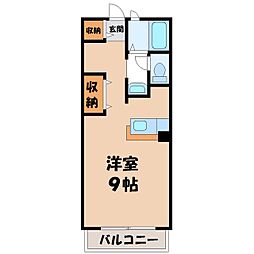 宇都宮芳賀ライトレール線 駅東公園前駅 徒歩5分