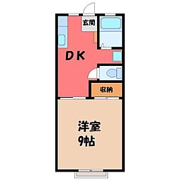 宇都宮芳賀ライトレール線 峰駅 徒歩9分