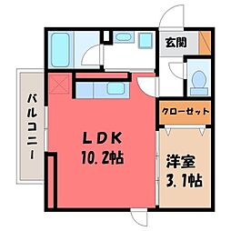 宇都宮芳賀ライトレール線 陽東3丁目駅 徒歩28分
