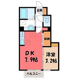 宇都宮芳賀ライトレール線 ゆいの杜中央駅 徒歩9分