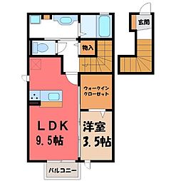 宇都宮芳賀ライトレール線 ゆいの杜東駅 徒歩5分