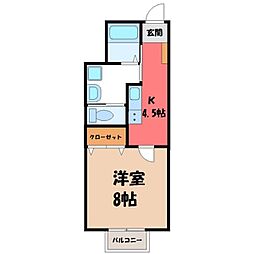 宇都宮芳賀ライトレール線 グリーンスタジアム前駅 徒歩18分
