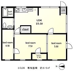 物件の間取り
