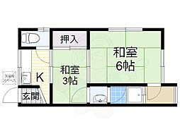 大和アパート 2階2Kの間取り