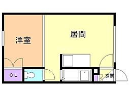 コーポときわ 1DKの間取図画像