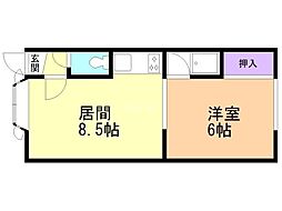 ボナールハイツ I 2階/203