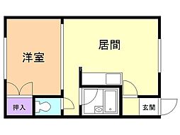 第36日研ハイツ 2階/205