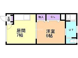 ハイツRi 1DKの間取図画像