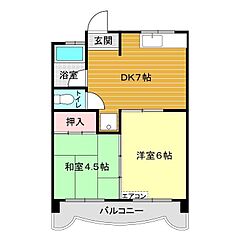 物件の間取り