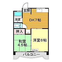 物件の間取り
