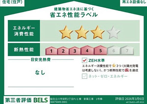 省エネ性能ラベル