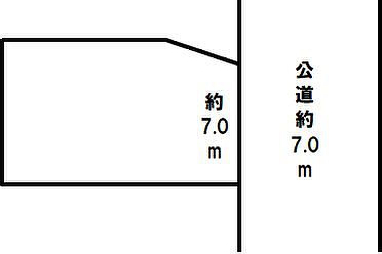 物件サムネイル