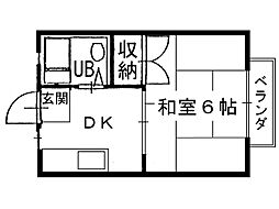 🉐敷金礼金0円！🉐鹿隈リゾートタウン11号地