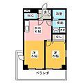 ラディアント大須8階8.0万円