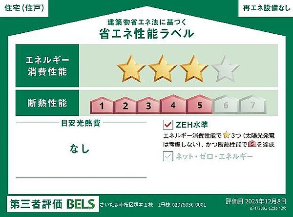 省エネ性能ラベル