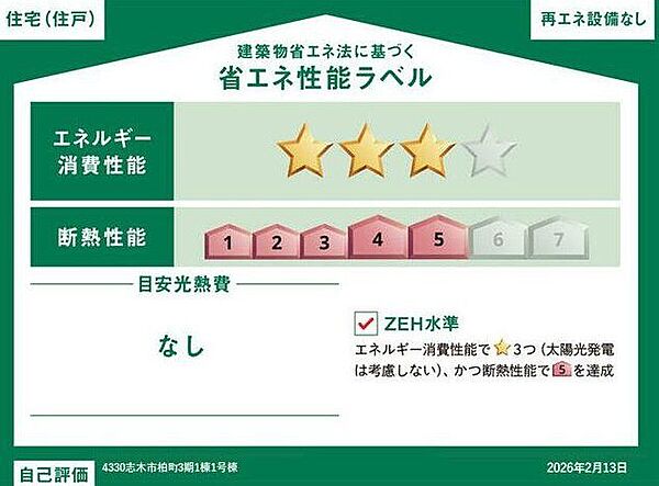省エネ性能ラベル