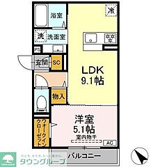 物件の間取り