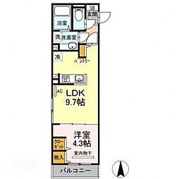 アレグリア