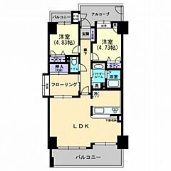 物件の間取り