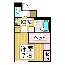レオパレスグリーンテラスM 1Kの間取図画像