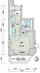 メインステージ大手町 8階
