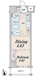 日神デュオステージ浅草II 3階