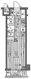 グランド・ガーラ笹塚 9階/-