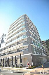 大岡山駅 31.8万円