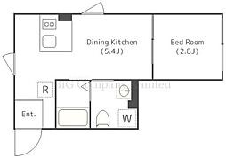 アピチェ田園調布