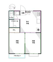 西武新宿線 鷺ノ宮駅 徒歩10分の賃貸アパート 1階2DKの間取り