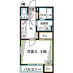物件の間取り