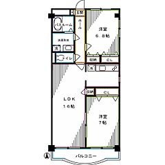 物件の間取り