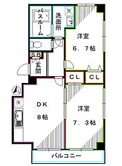 物件の間取り
