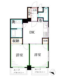 チェレスタT小金井 2DKの間取図画像