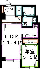 物件の間取り