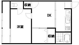 🉐敷金礼金0円！🉐すみれマンション